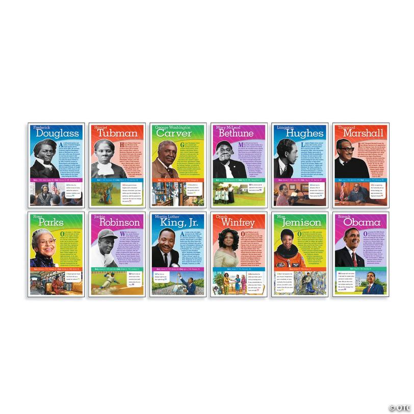 Scholastic Notable African Americans Bulletin Board Set Image