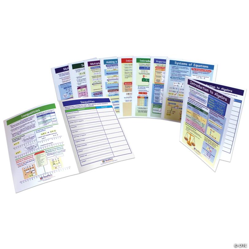 NewPath Learning Algebra Skills Visual Learning Guides Set Image