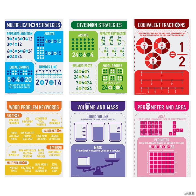Math Reference Educational Classroom Posters - 6 Pc. | Oriental Trading