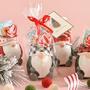 Select Thumbnail 2
