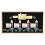 Select Thumbnail 1