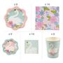 Select Thumbnail 2