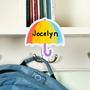 Select Thumbnail 2