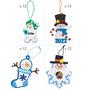 Select Thumbnail 2
