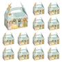 Select Thumbnail 1