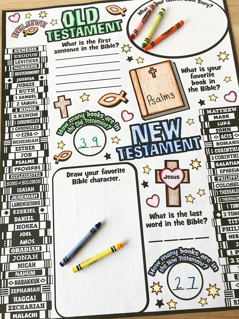 Books of the Bible Sunday School Lesson Plan step 1